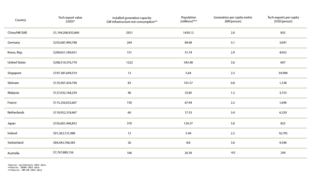 Figure 1_Final